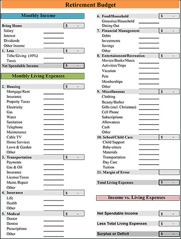 Retirement Budget plan